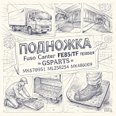 Подножка Fuso Canter FE85/TF правая =GSPARTS= (MK676951 ML258254 MK486009) фото в интернет-магазине РСТ-Моторс