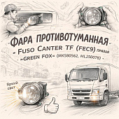 Фара противотуманная Fuso Canter TF (FEC9) правая =GREEN FOX= (MK580562 ML250078) фото в интернет-магазине РСТ-Моторс