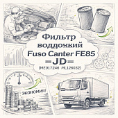 Фильтр воздушный Fuso Canter FE85 =JD= (ME017246 ML126032) фото в интернет-магазине РСТ-Моторс