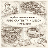 Шайба привода насоса Fuso Canter TF =IVECO= (MK667536) фото в интернет-магазине РСТ-Моторс