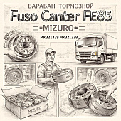 Барабан тормозной Fuso Canter FE85 =MIZURO= (MK321339 MK321338) фото в интернет-магазине РСТ-Моторс