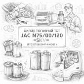Фильтр топливный ТОТ JAC N75/90/120 =SKV= (FF0570600MF-AM001) фото в интернет-магазине РСТ-Моторс