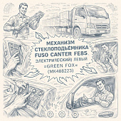 Механизм стеклоподъемника Fuso Canter FE85 (электрический) левый =GREEN FOX= (MK488223) фото в интернет-магазине РСТ-Моторс