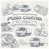 Фильтр воздушный Fuso Canter TF =FUSO= (ML242294 ME422880) фото в интернет-магазине РСТ-Моторс