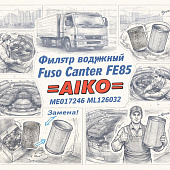 Фильтр воздушный Fuso Canter FE85 =AIKO= (ME017246 ML126032) фото в интернет-магазине РСТ-Моторс
