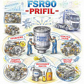 Фильтр вентиляции картерных газов FSR90 =PRIFIL= (8980023460 8980023461 8980023462) фото в интернет-магазине РСТ-Моторс