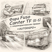 Фара Fuso Canter TF (E-5) с электрокорректором правая =AUTODEPO= (MK580556) фото в интернет-магазине РСТ-Моторс