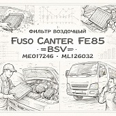 Фильтр воздушный Fuso Canter FE85 =BSV= (ME017246 ML126032) фото в интернет-магазине РСТ-Моторс