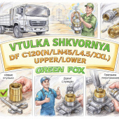 Втулка шкворня DF С120(N/L/N4.5/L4.5/XXL) верх/низ =GREEN FOX= (30Q6801019) фото в интернет-магазине РСТ-Моторс