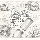 Фильтр воздушный HINO 500 (22.5/E 4/5) (А-1331) =AIKO= (S178013380) фото в интернет-магазине РСТ-Моторс