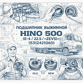 Подшипник выжимной HINO 500 (E-4/22.5) =ZEVS= (S312421060) фото в интернет-магазине РСТ-Моторс