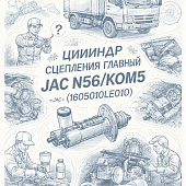 Цилиндр сцепления главный JAC N56/KOM5  =JAC= (1605010LE010) фото в интернет-магазине РСТ-Моторс