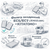 Фильтр воздушный EC5/EC7 (JE493ZLQ6K) =KITATOMO= (CA100119140) фото в интернет-магазине РСТ-Моторс