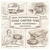 Фара противотуманная Fuso Canter FE85 левая =KITATOMO= (MK353649) фото в интернет-магазине РСТ-Моторс