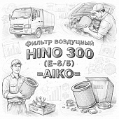 Фильтр воздушный HINO 300 (E-4/5) =AIKO= (1780178110 178010U010) фото в интернет-магазине РСТ-Моторс