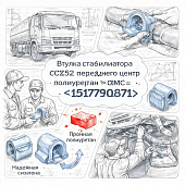 Втулка стабилизатора CYZ52 переднего центр полиуретан половинка =JMC= (1517790871) фото в интернет-магазине РСТ-Моторс