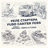Реле втягивающего реле стартера Fuso Canter FE85 =KRAUF= (ME753465 SSM1171WD) фото в интернет-магазине РСТ-Моторс