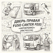 Дверь правая Fuso Canter FE85 =KITATOMO= (MK702226) фото в интернет-магазине РСТ-Моторс