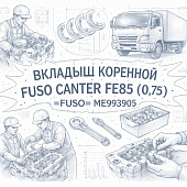 Вкладыш коренной Fuso Canter FE85 (0,75) комплект =FUSO= (ME993905) фото в интернет-магазине РСТ-Моторс