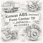 Кольцо ABS (ротор) Fuso Canter TF переднего колеса =JAPACO= (ML224893) фото в интернет-магазине РСТ-Моторс