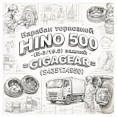 Барабан тормозной HINO 500 (E-3/19.5) задний =GIGAGEAR= (S435124950) фото в интернет-магазине РСТ-Моторс