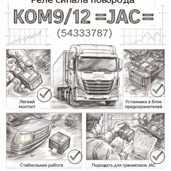 Реле сигнала поворота КОМ9/12 =JAC= (54333787) фото в интернет-магазине РСТ-Моторс
