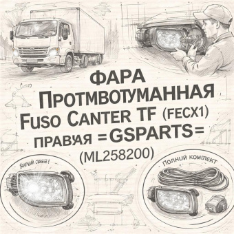 Фара противотуманная Fuso Canter TF (FECX1) правая =GSPARTS= (ML258200) фото в интернет-магазине РСТ-Моторс