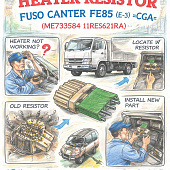 Резистор отопителя Fuso Canter FE85 (E-3) =CGA= (ME733584 11RES621RA)