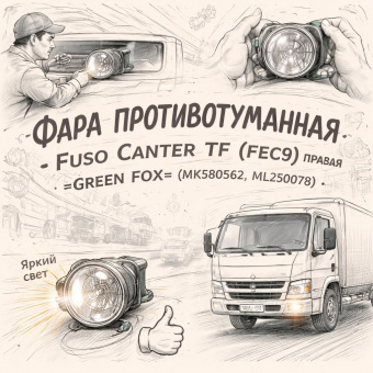 Фара противотуманная Fuso Canter TF (FEC9) правая =GREEN FOX= (MK580562 ML250078) фото в интернет-магазине РСТ-Моторс