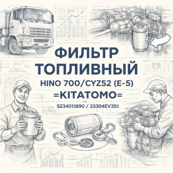 Фильтр топливный HINO 700/CYZ52 (Е-5) =KITATOMO= (S234011690 23304EV351) фото в интернет-магазине РСТ-Моторс