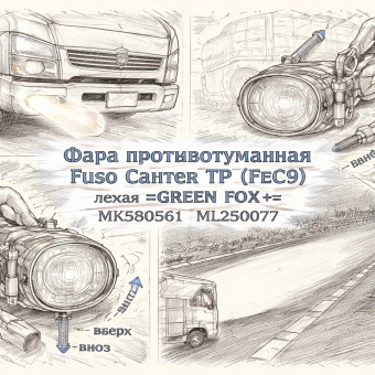 Фара противотуманная Fuso Canter TF (FEC9) левая =GREEN FOX= (MK580561 ML250077) фото в интернет-магазине РСТ-Моторс